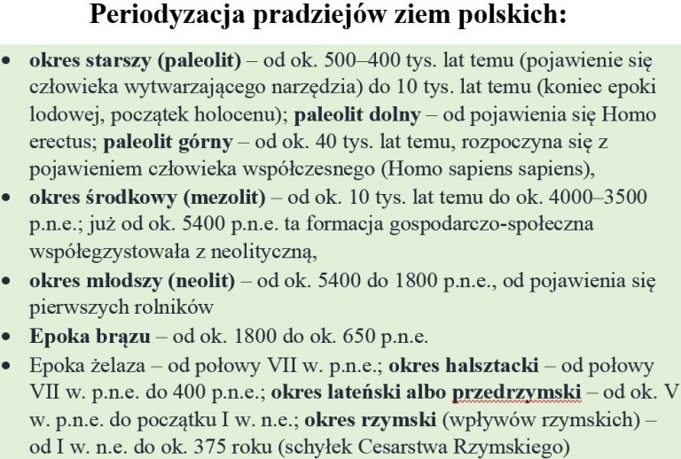Prehistoria ziem polskich
