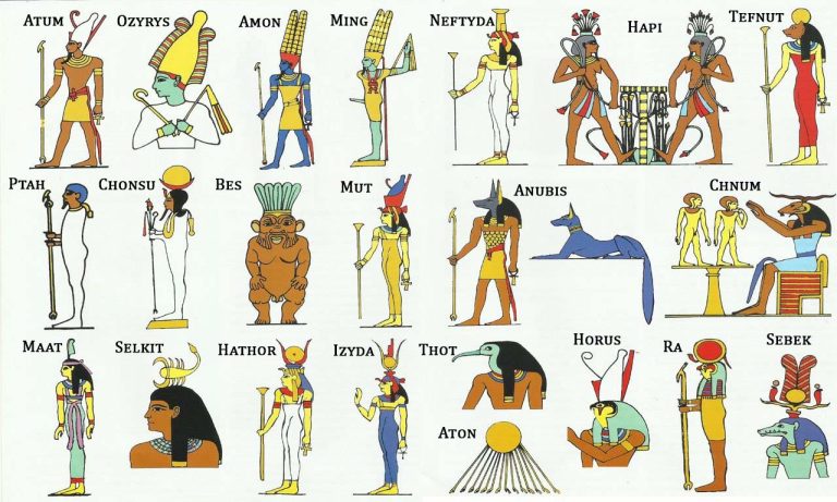 Bogowie starożytnego Egiptu – lista i opis